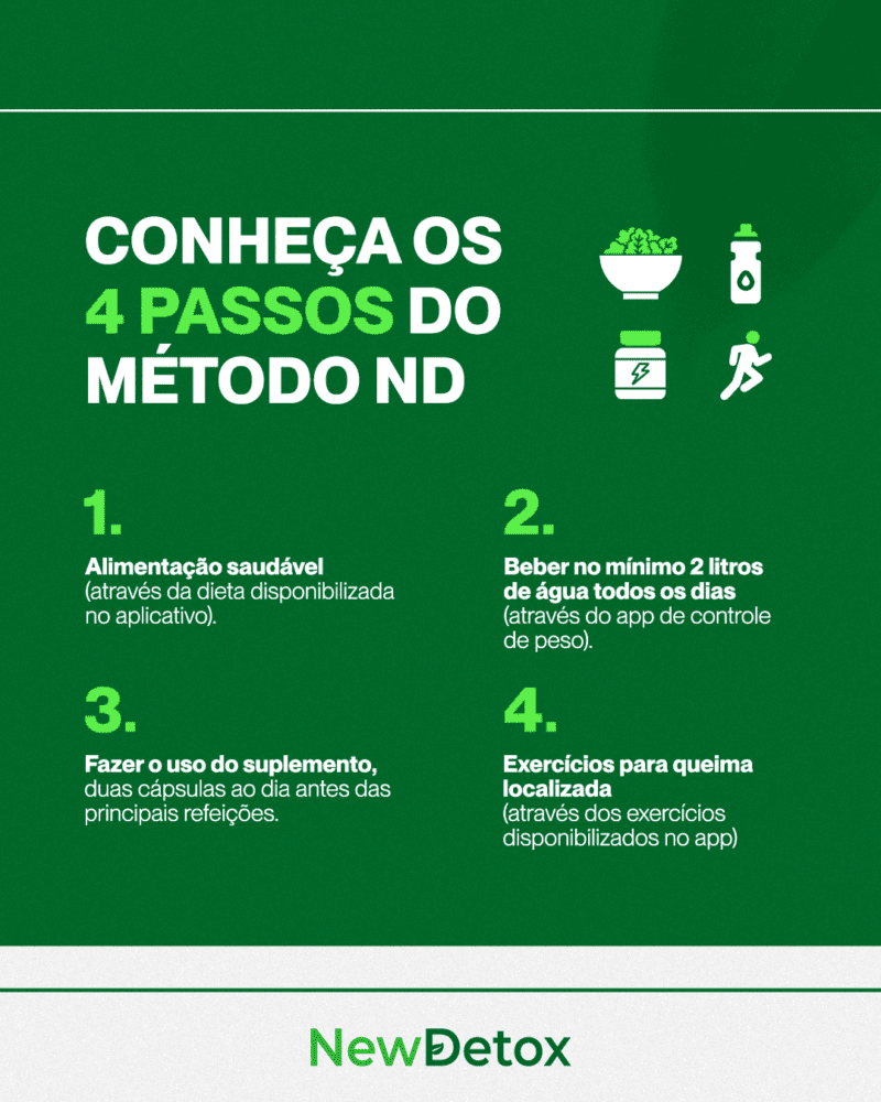 Com o suplemento alimentar em cápsulas New Detox, você potencializará ainda mais os resultados desejados. E o melhor: é 100% natural. Adquira agora mesmo o seu!